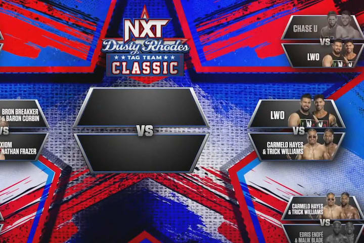 Semifinals Of The Dusty Rhodes Tag Team Classic Now Set