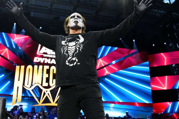 AEW Dynamite 2/28/2024 Viewership Numbers: Averages A Total Of 822,000 Viewers