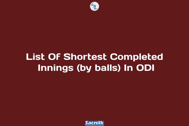 List Of Shortest Completed Innings (by balls) In ODI