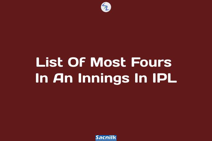 List Of Most Fours In An Innings In IPL