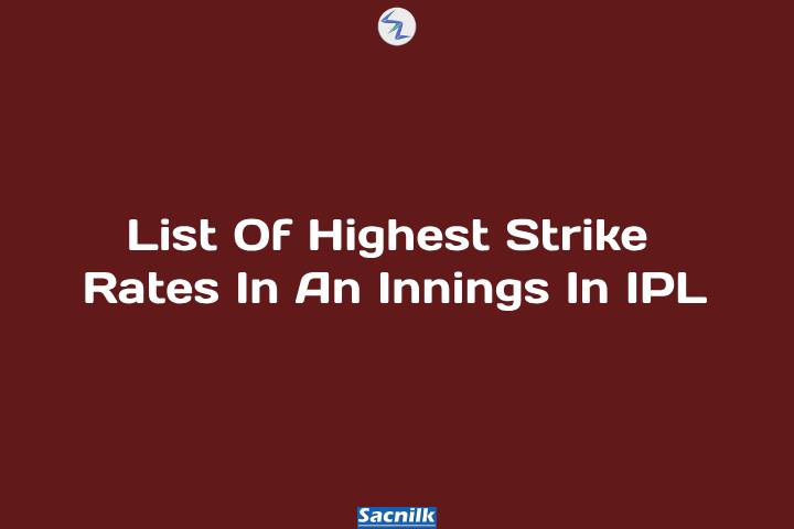 List Of Highest Strike Rates In An Innings In IPL