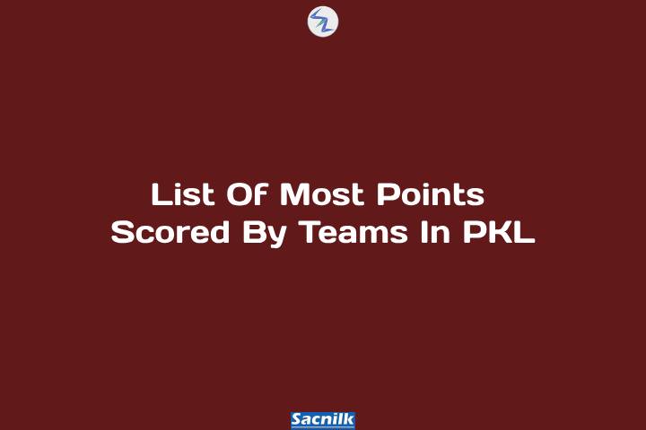 List Of Most Points Scored By Teams In PKL