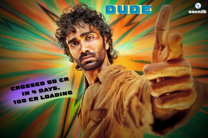 Pradeep Ranganathan’s ‘Dude’ Smashes ₹50 Crore in Fo...