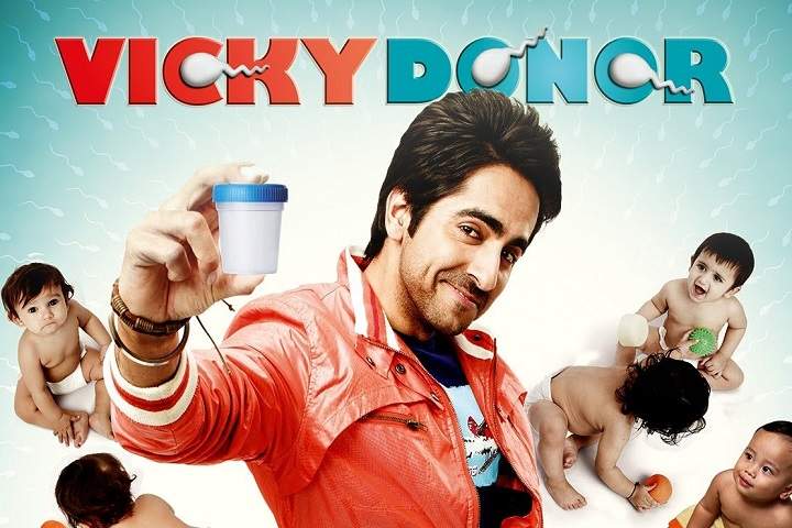 Vicky Donor Box Office Collection | Day Wise | Worldwide