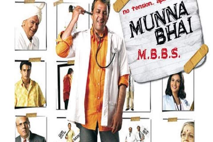 Munna Bhai M.B.B.S. Box Office Collection | Day Wise | World...