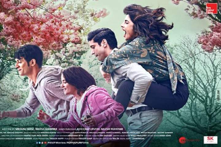 The Sky Is Pink Box Office Collection | Day Wise Worldwide