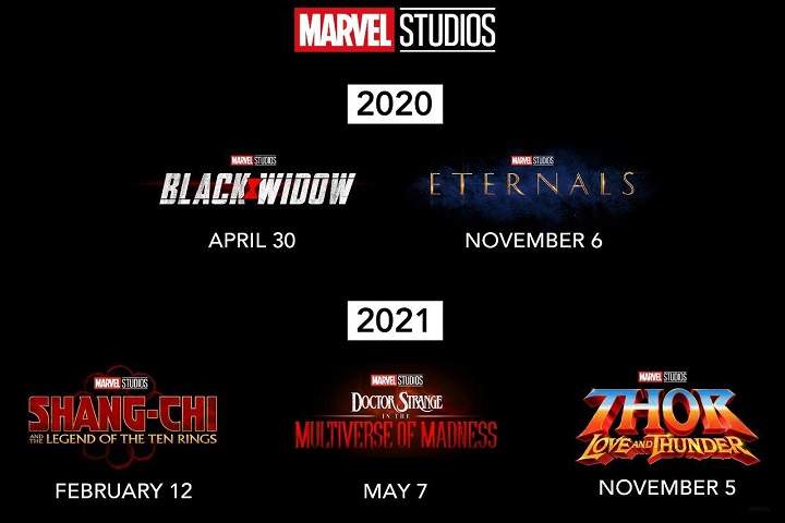 Marvel unveils Phase IV roster