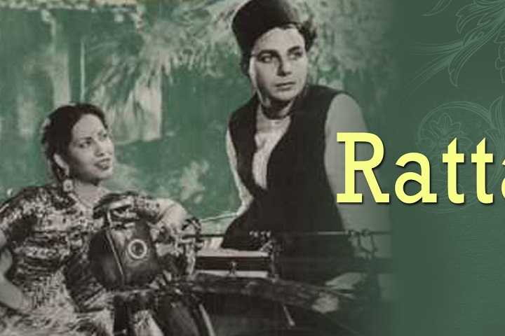 Rattan Box Office Collection | Day Wise | Worldwide