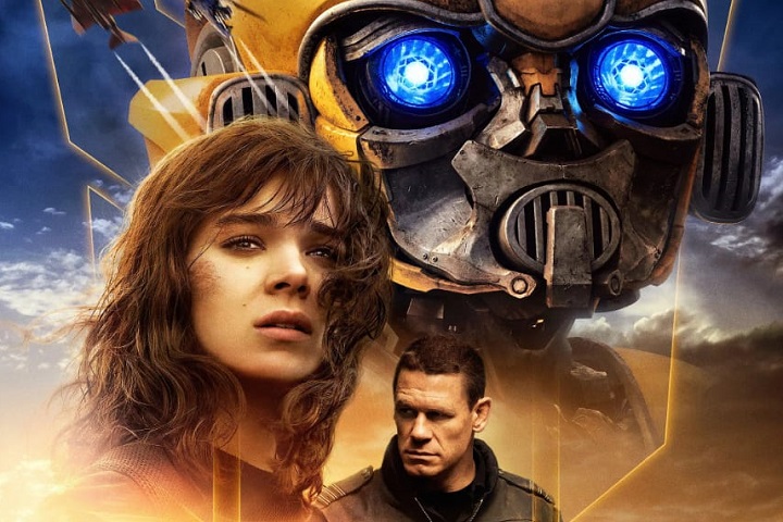 Bumblebee China Box Office Collection | Day Wise | Worldwide