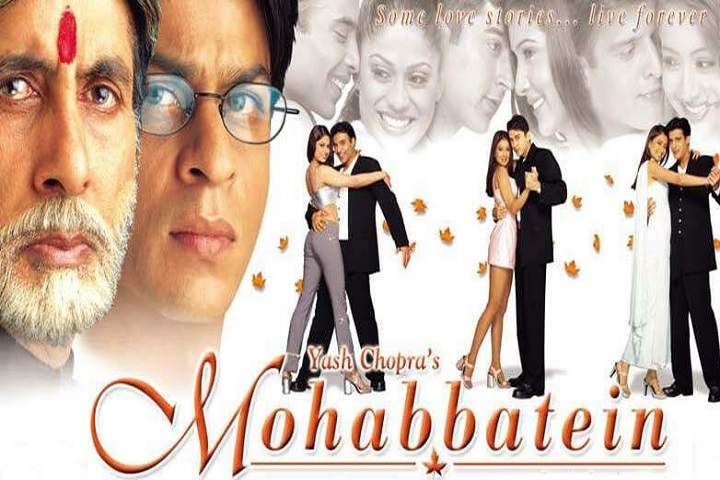 Mohabbatein Box Office Collection | Day Wise | Worldwide