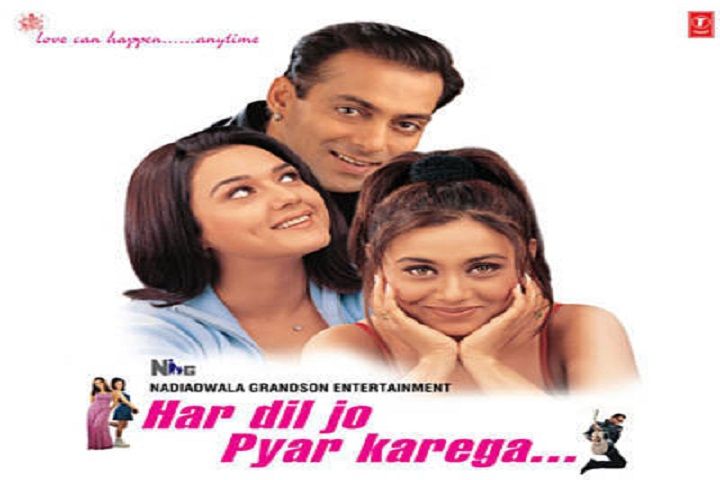 Har Dil Jo Pyar Karega Box Office Collection | Day Wise | Wo...