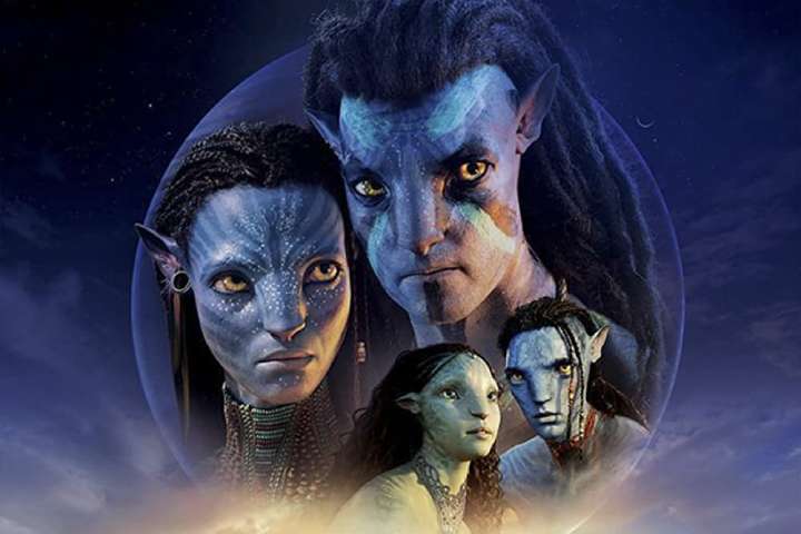 Avatar: The Way of Water China Box Office Collection | Day W...