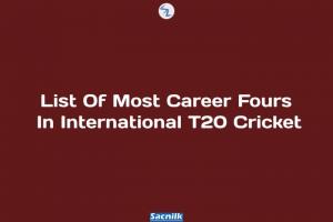 List Of Most Career Fours In International T20 Cricket