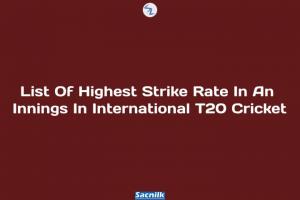 List Of Highest Strike Rate In An Innings In International T20 Cricket