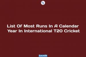 List Of Most Runs In A Calendar Year In International T20 Cricket