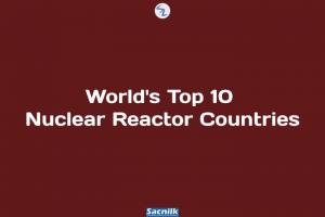 World's Top 10 Nuclear Reactor Countries