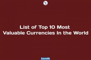 List of Top 10 Most Valuable Currencies In the World