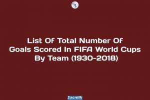 List Of Total Number Of Goals Scored In FIFA World Cups By Team (1930-2018)