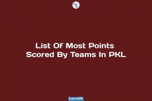 List Of Most Points Scored By Teams In PKL